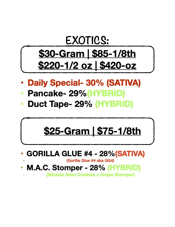 Ace of Strains MENU